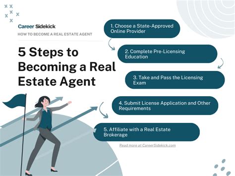 agents747.com login|I want to become agent .